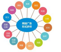 西安網(wǎng)絡(luò)推廣:百度颶風(fēng)算法推出后，網(wǎng)站內(nèi)容如何做優(yōu)化？